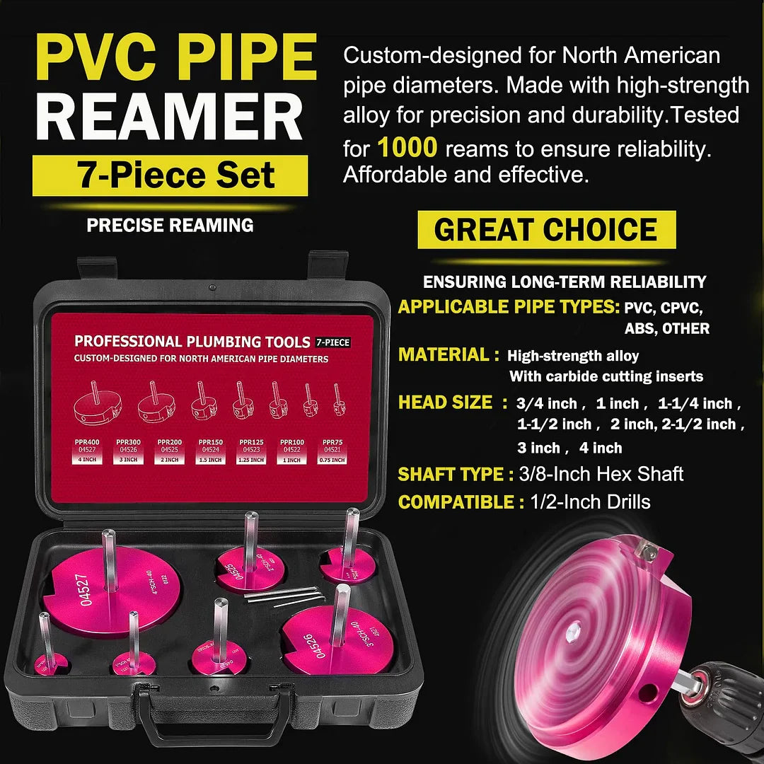 Essential Pipe Reamer Set for PVC and ABS Pipes