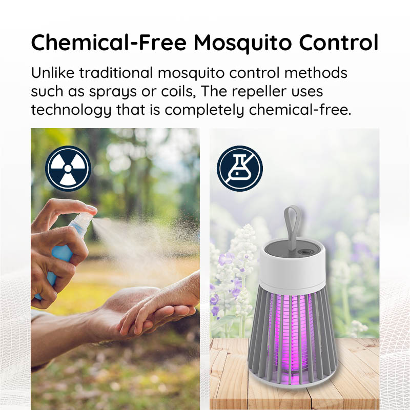 Compact USB Powered Mosquito Killer Lamp with LED Light