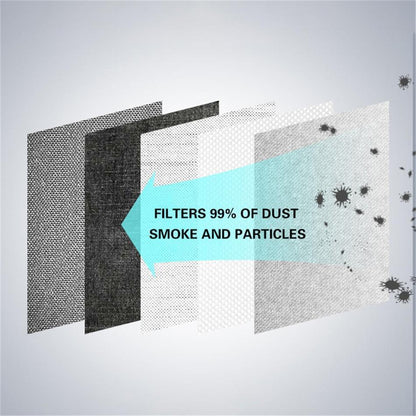 Breathable Face Mask Anti Dust Pollution Cover