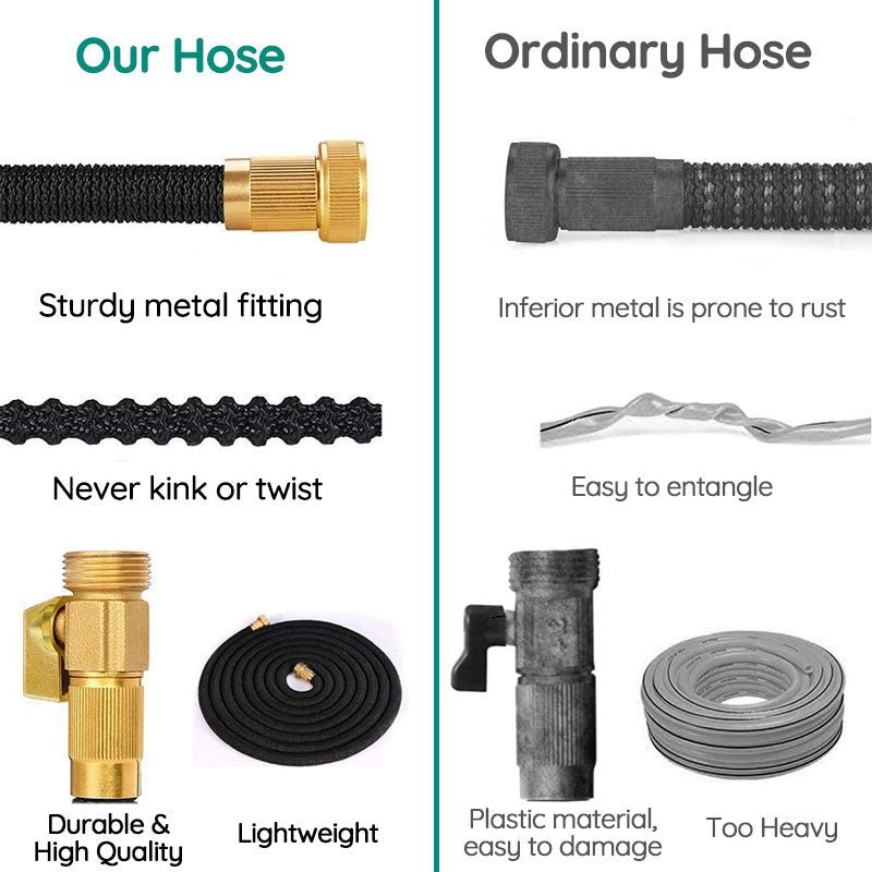 Flexible 100FT Water Hose - Durable & Easy to Use