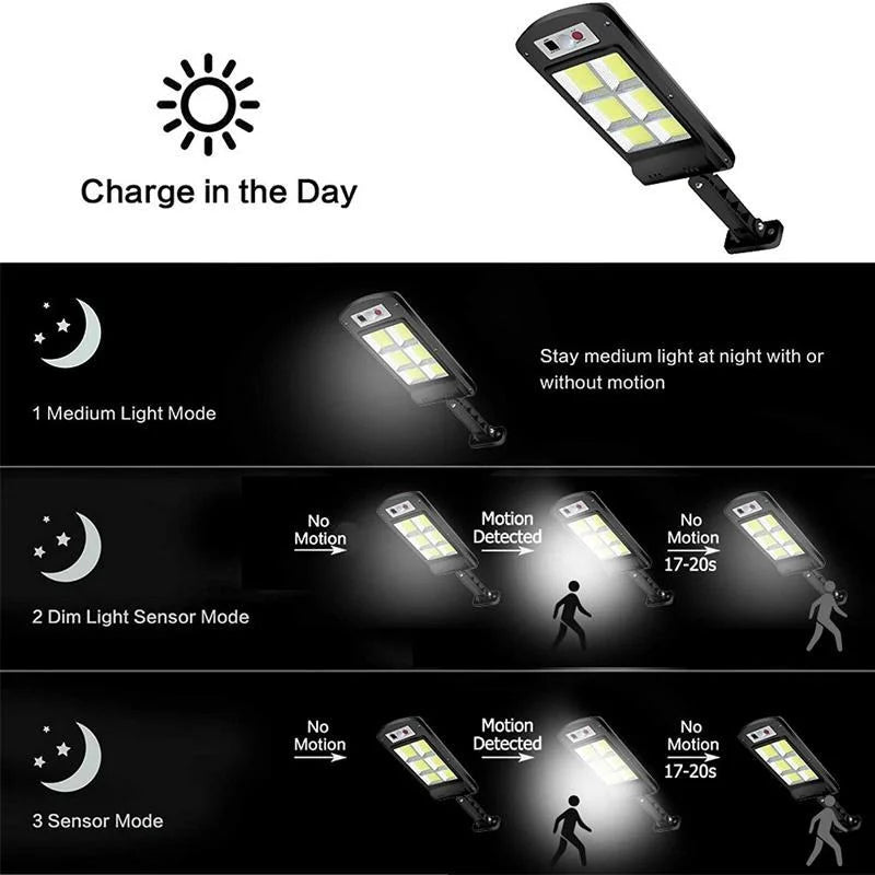 Waterproof Garden Solar Light