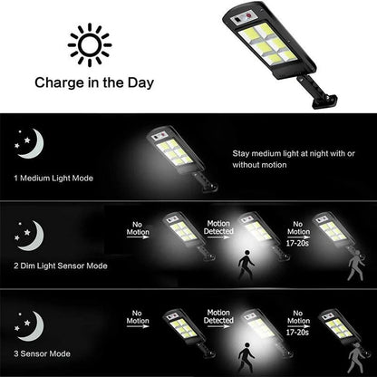 Waterproof Garden Solar Light