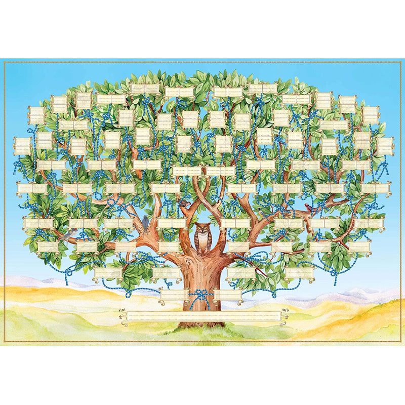 Personalized Ancestry Tree Wall Art Canvas