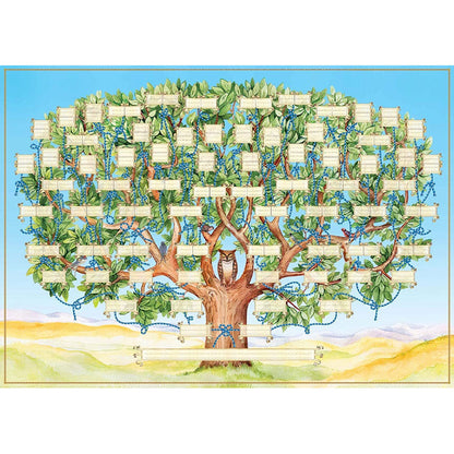 Personalized Ancestry Tree Wall Art Canvas