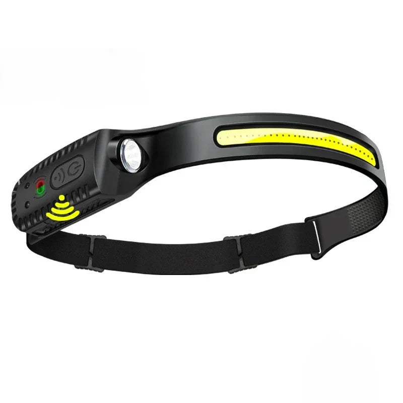 Bright LED Headlamp for Outdoor Activities - Halri