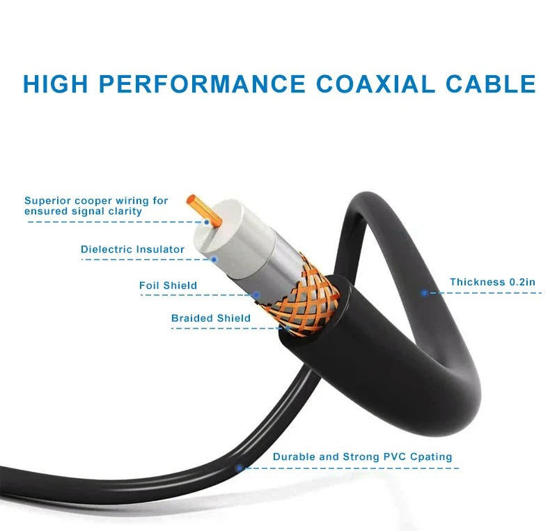 HD Outdoor TV Antenna with 360 Motor for Free Channels