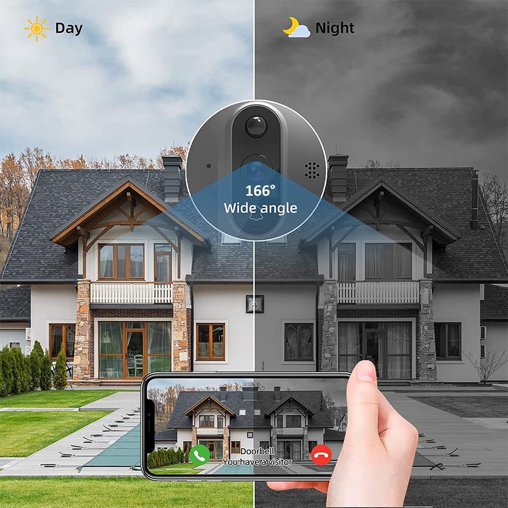 HD WiFi Doorbell Camera with 4.3 Inch Screen & Motion Alert - Halri