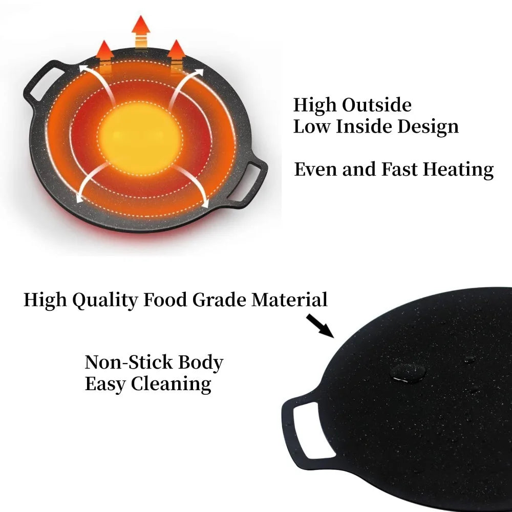 Easy Clean Barbecue Skillet