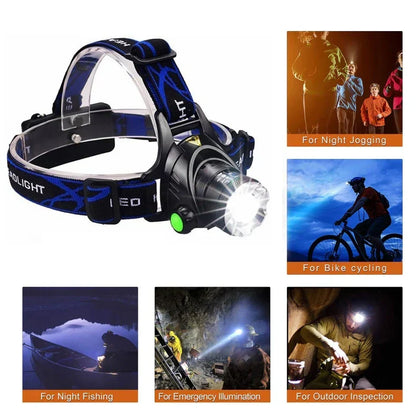 Bright Rechargeable LED Headlight