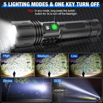 Bright Zoom Rechargeable LED Torch Flashlight