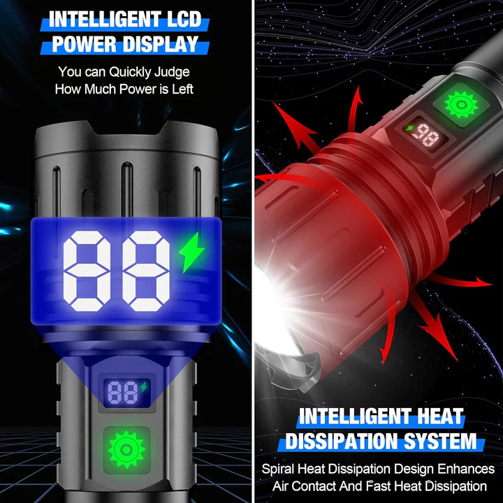 Bright Zoom Rechargeable LED Torch Flashlight