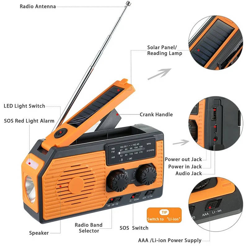 Portable Power Emergency Weather Radio