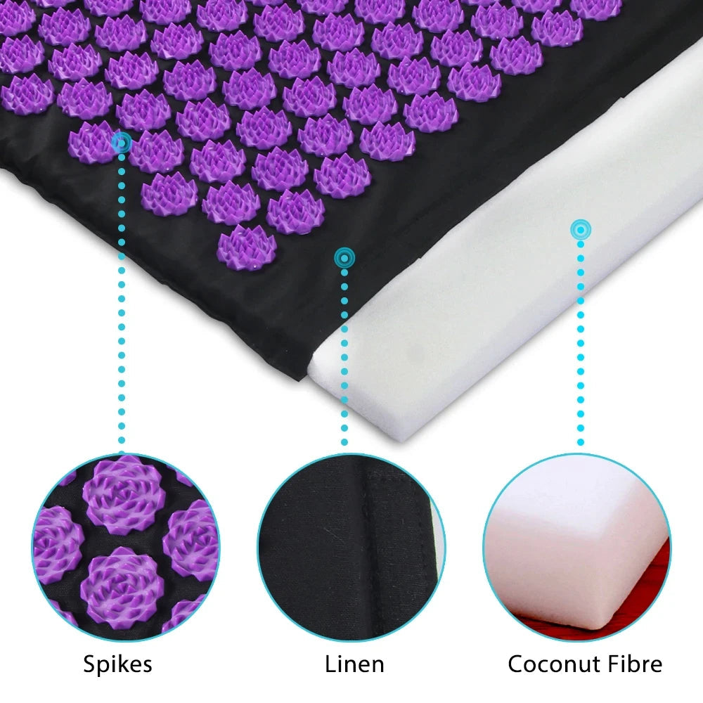Premium Non Slip Exercise Mat