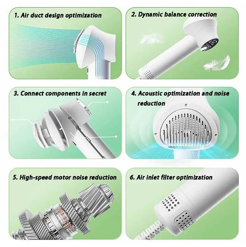 Fast Dog Grooming Dryer