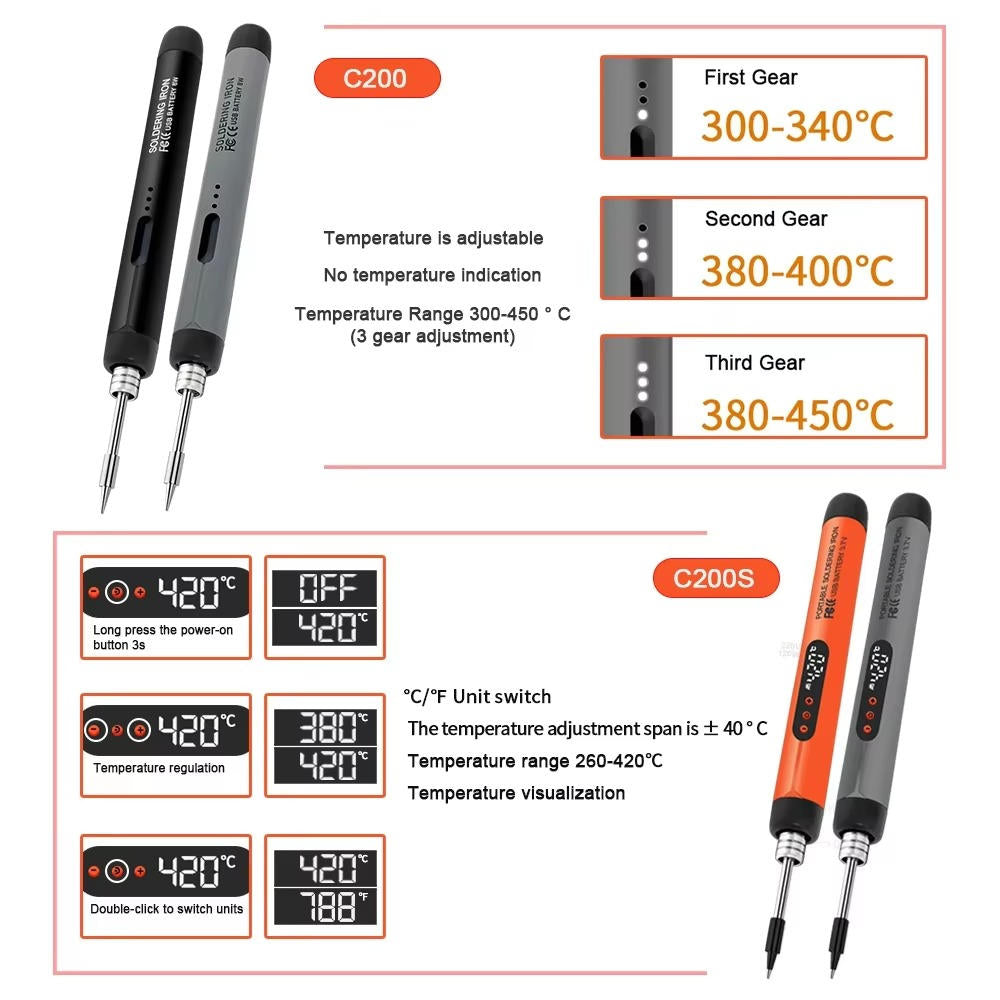 Precise Temperature Control Soldering Kit