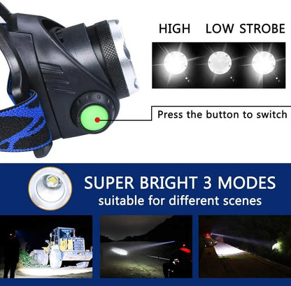 Bright Rechargeable LED Headlight