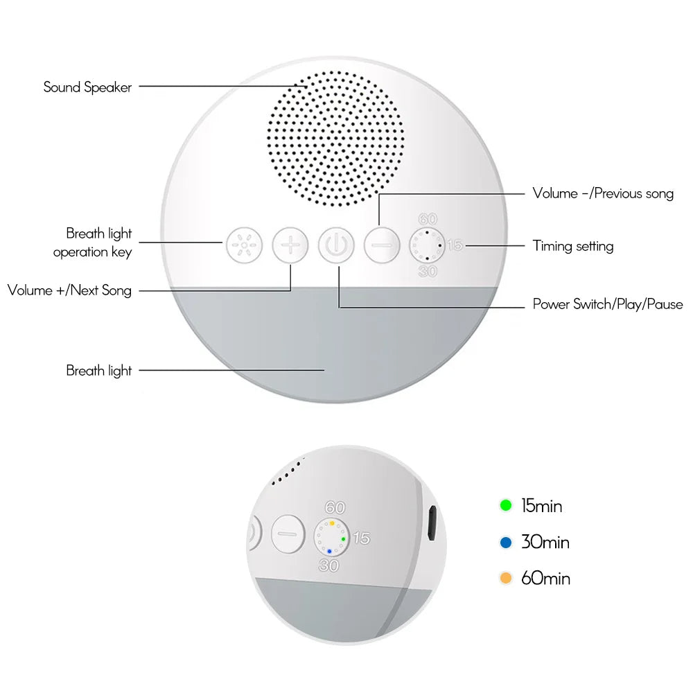 Portable Sleep Sound Machine