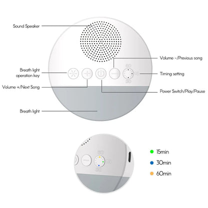 Portable Sleep Sound Machine