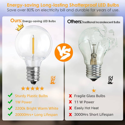 Solar Powered Garden Fairy Lights
