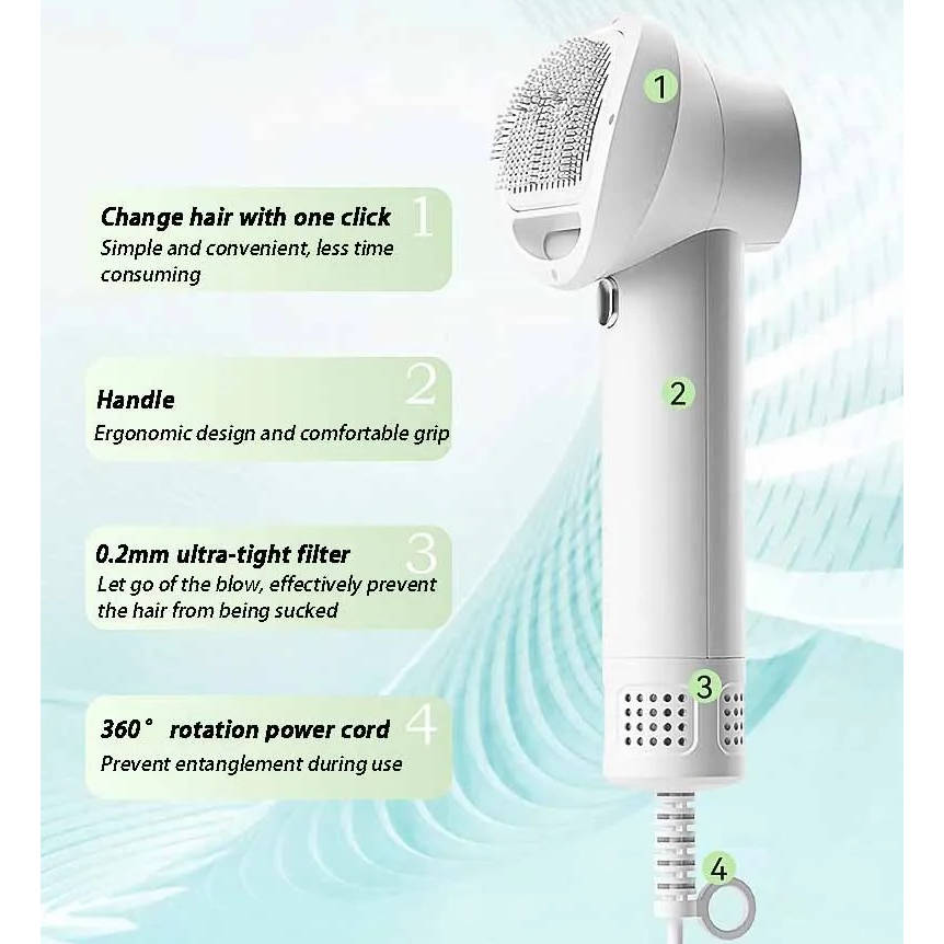 Fast Dog Grooming Dryer