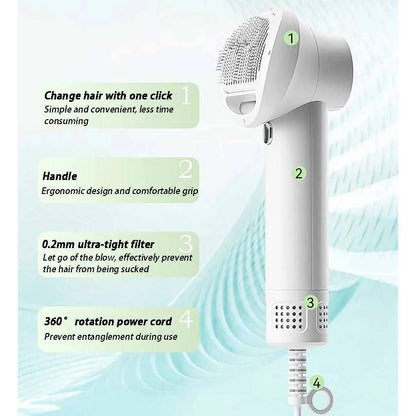 Fast Dog Grooming Dryer