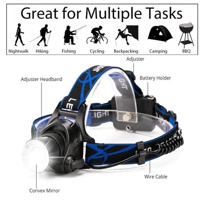 Bright Rechargeable LED Headlight
