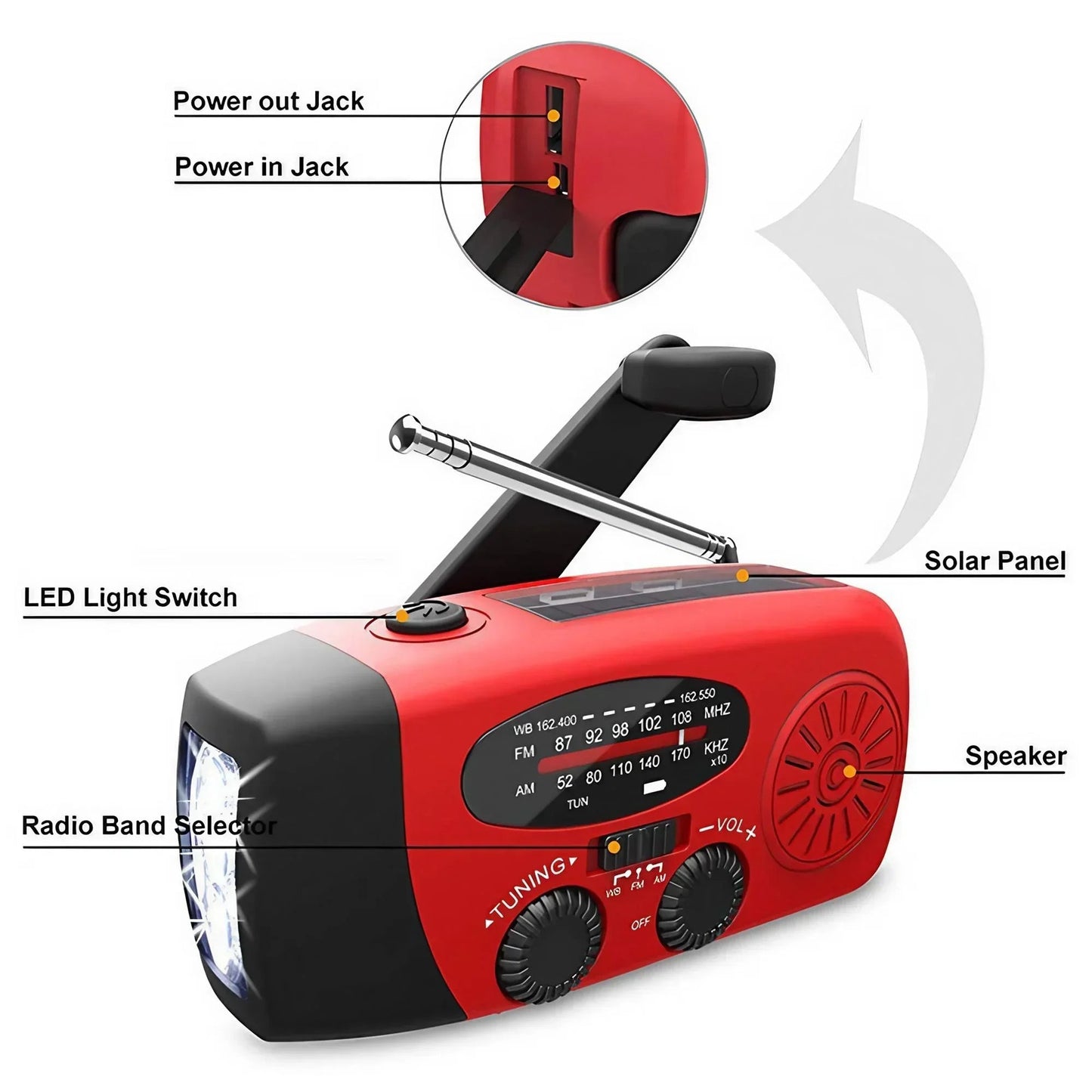 Portable Hand Crank Radio with Power Bank and Flashlight