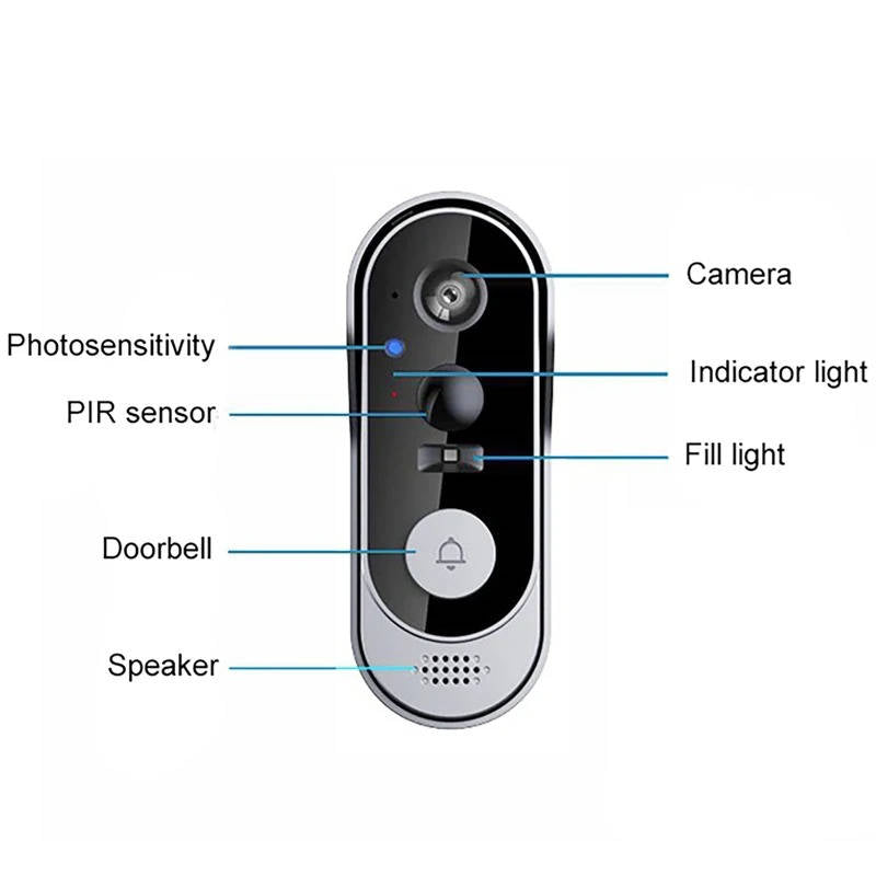 Wireless WiFi Video Doorbell with HD Camera