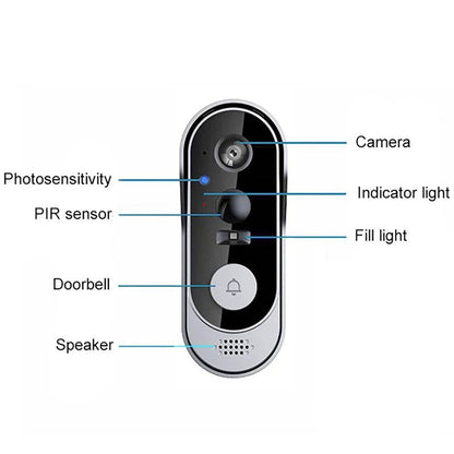Wireless WiFi Video Doorbell with HD Camera