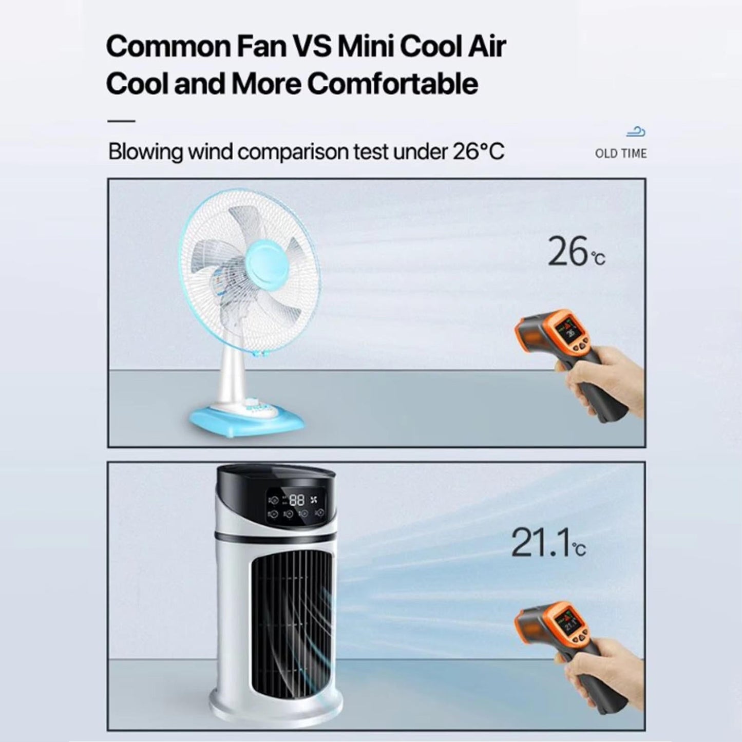 Compact Personal Space Cooler