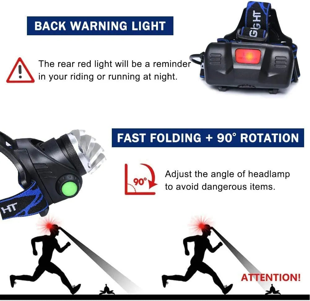 Bright Rechargeable LED Headlight