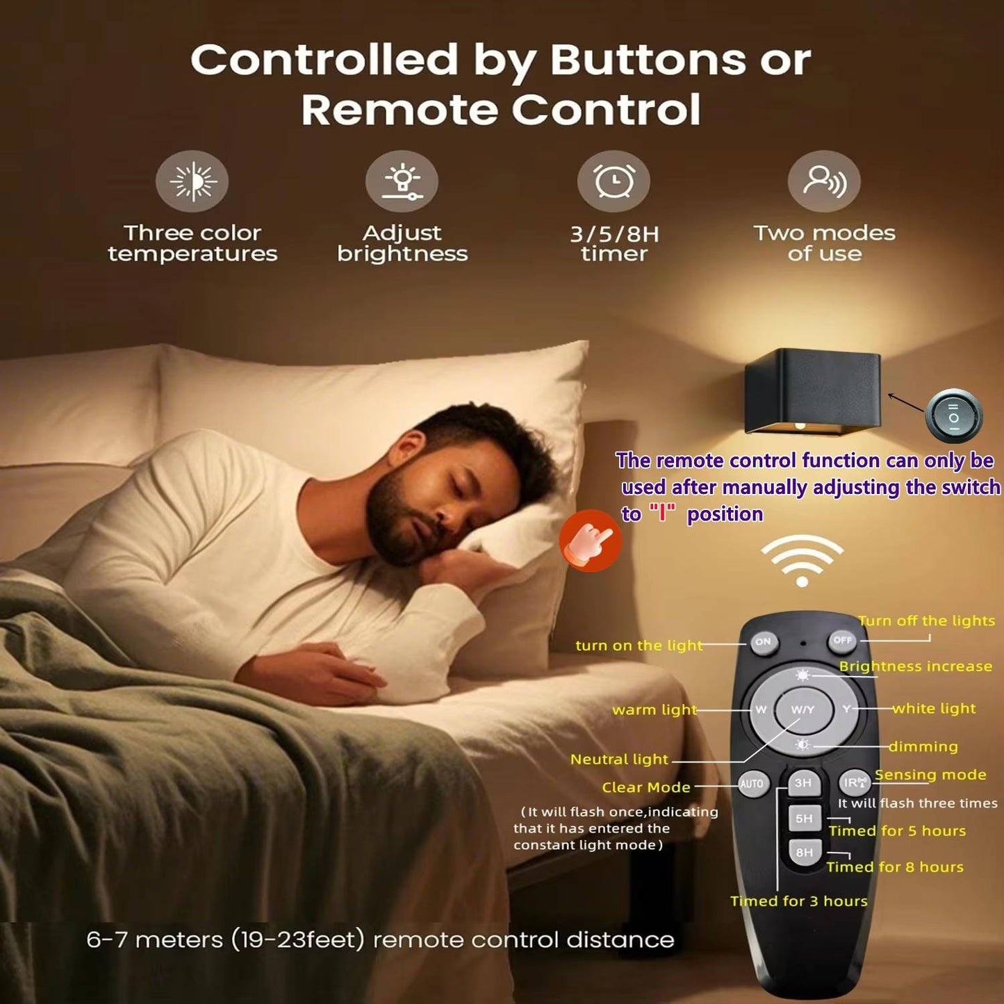 Smart Automatic Wall Lamp with Remote