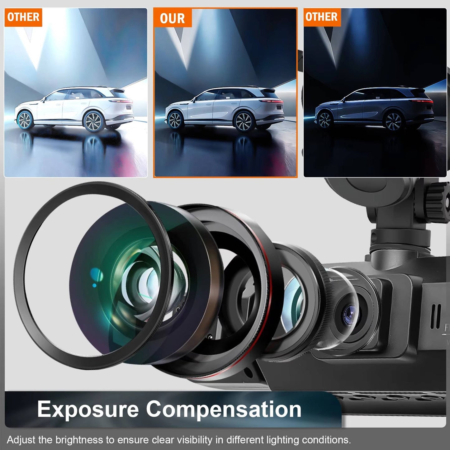 Dual Lens Car Camera Front Rear Night Vision Recorder