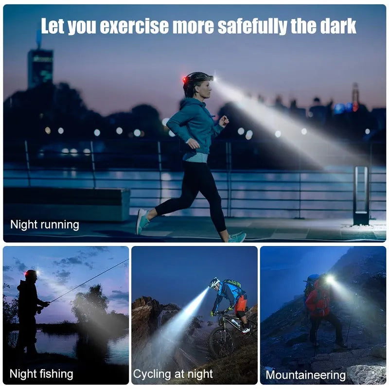 Bright Rechargeable LED Headlight