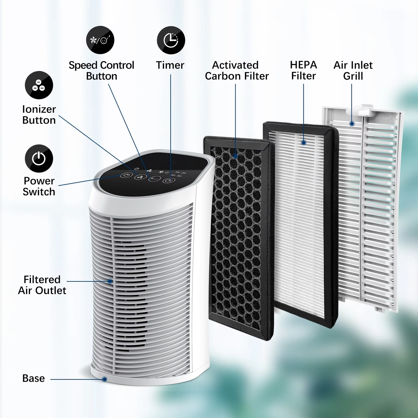 Compact Home Air Cleaner HEPA Filter 200 Sq Ft