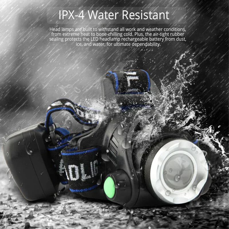 Bright Rechargeable LED Headlight