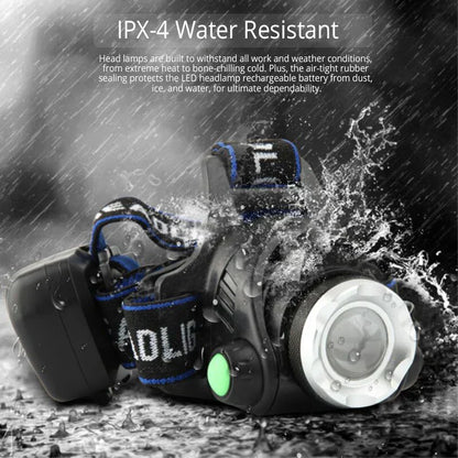 Bright Rechargeable LED Headlight