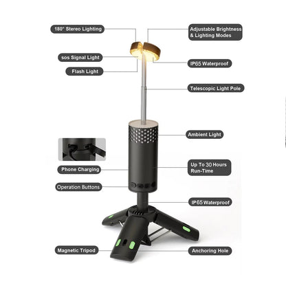 Portable LED Camping Lantern