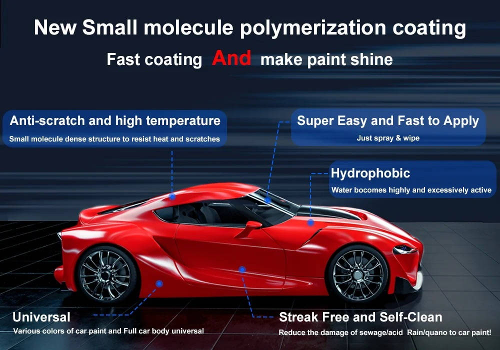 Durable Car Paint Protection Coating