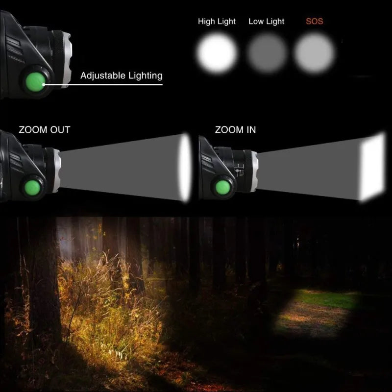 Bright Rechargeable LED Headlight