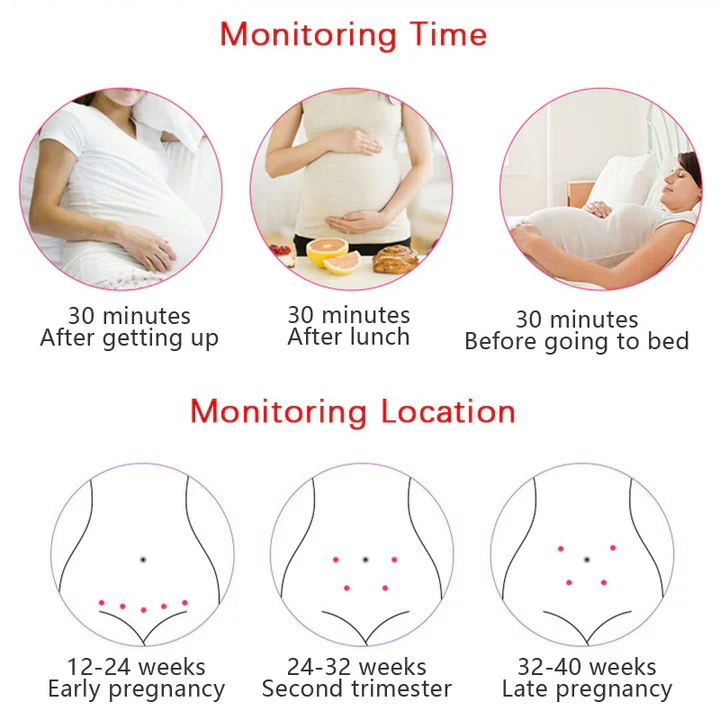 Baby Heart Rate Fetal Doppler Monitor 3MHz