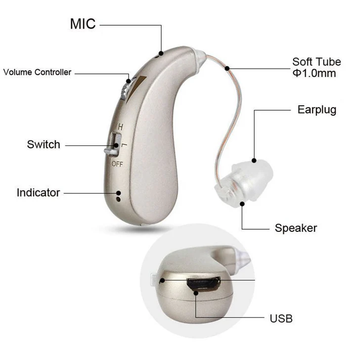Portable Rechargeable Bluetooth Hearing Amplifier Headphones