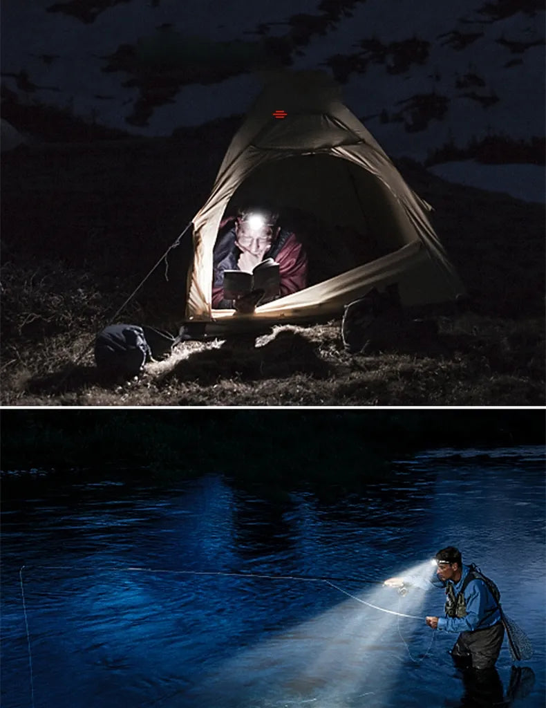 Bright Rechargeable LED Headlight