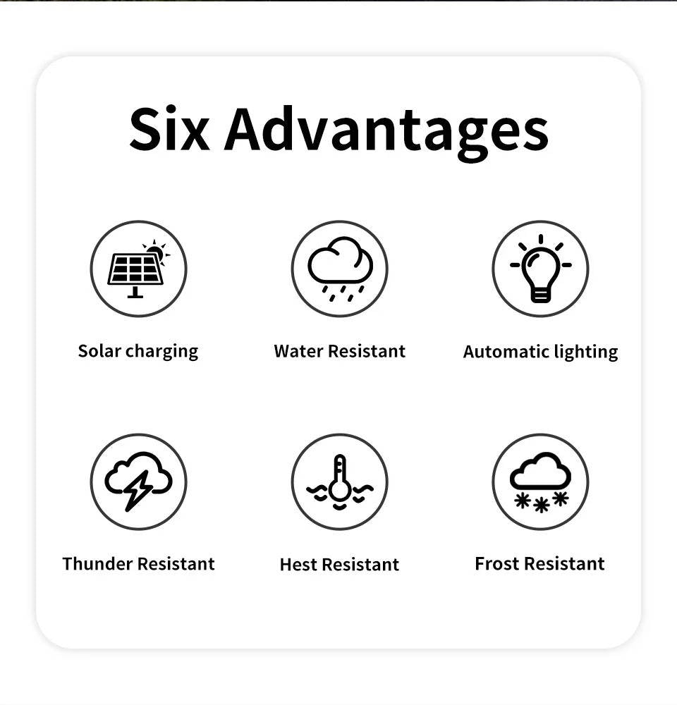 Weatherproof Garden Solar Light