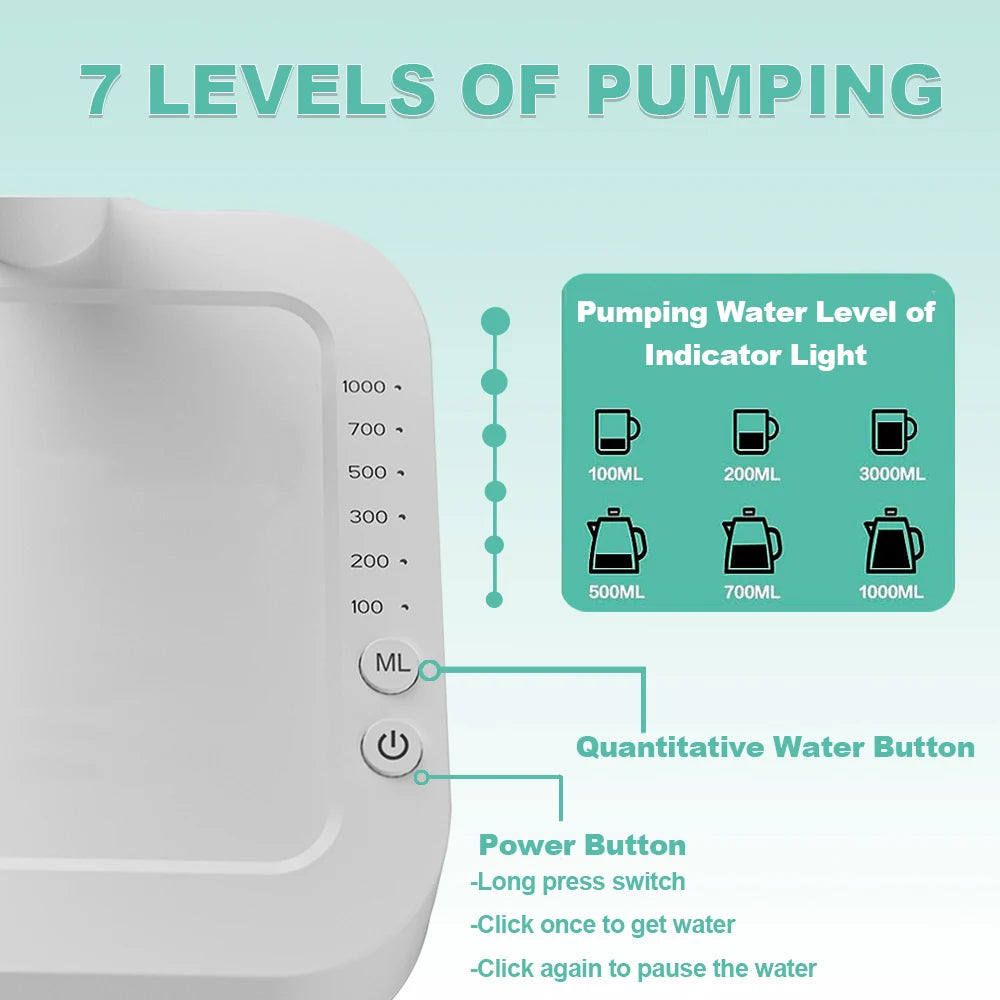 Compact Plug in Water Dispenser with USB Charger