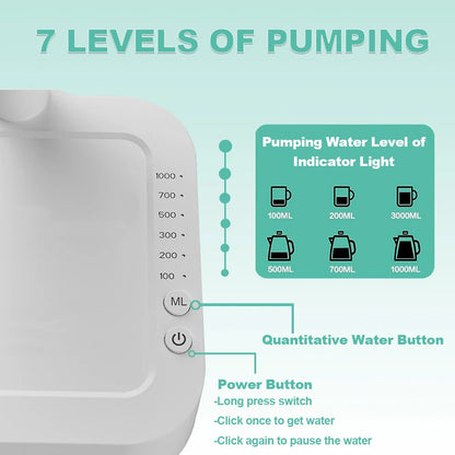Compact Plug in Water Dispenser with USB Charger