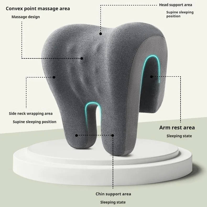 Ergonomic Desk Chair Neck Support Cushion