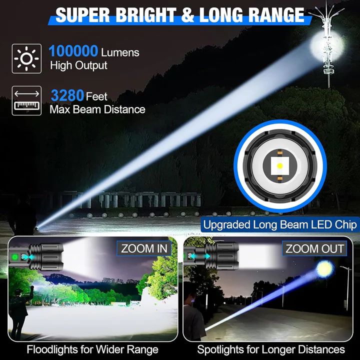 Bright Zoom Rechargeable LED Torch Flashlight