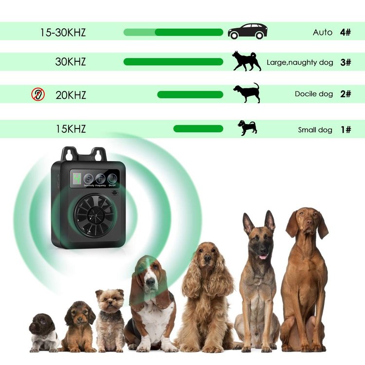 Effective Dog Bark Stopper Ultrasonic Control Device