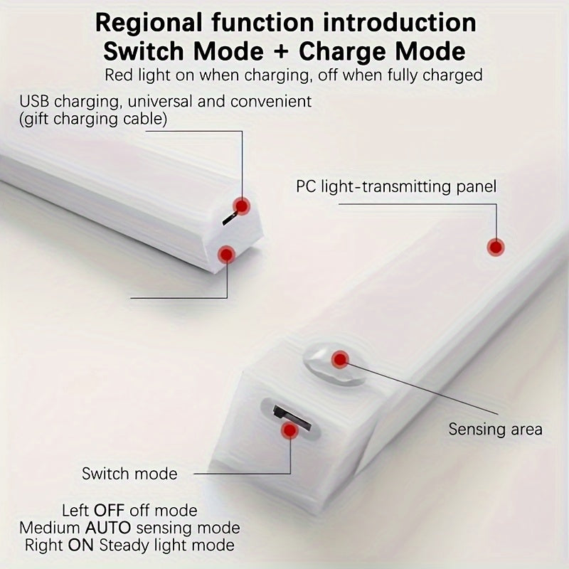Bright Automatic LED Closet Light Strip